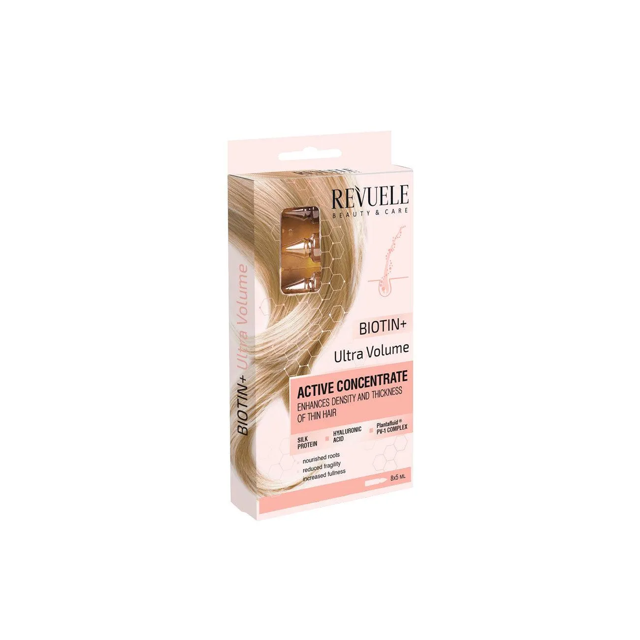 Active Hair Concentrate Biotin   “Ultra Volume”