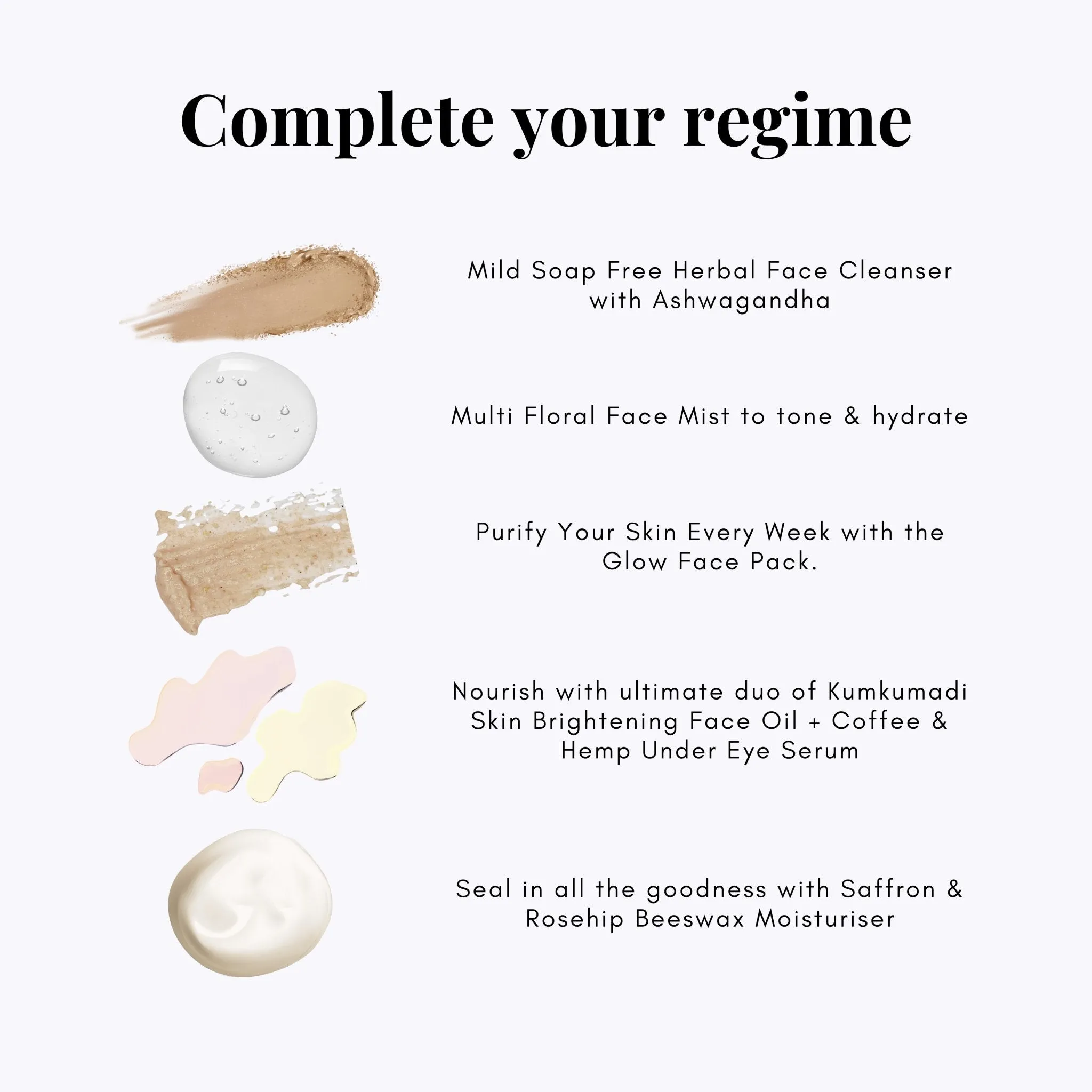 Beeswax Moisturizer