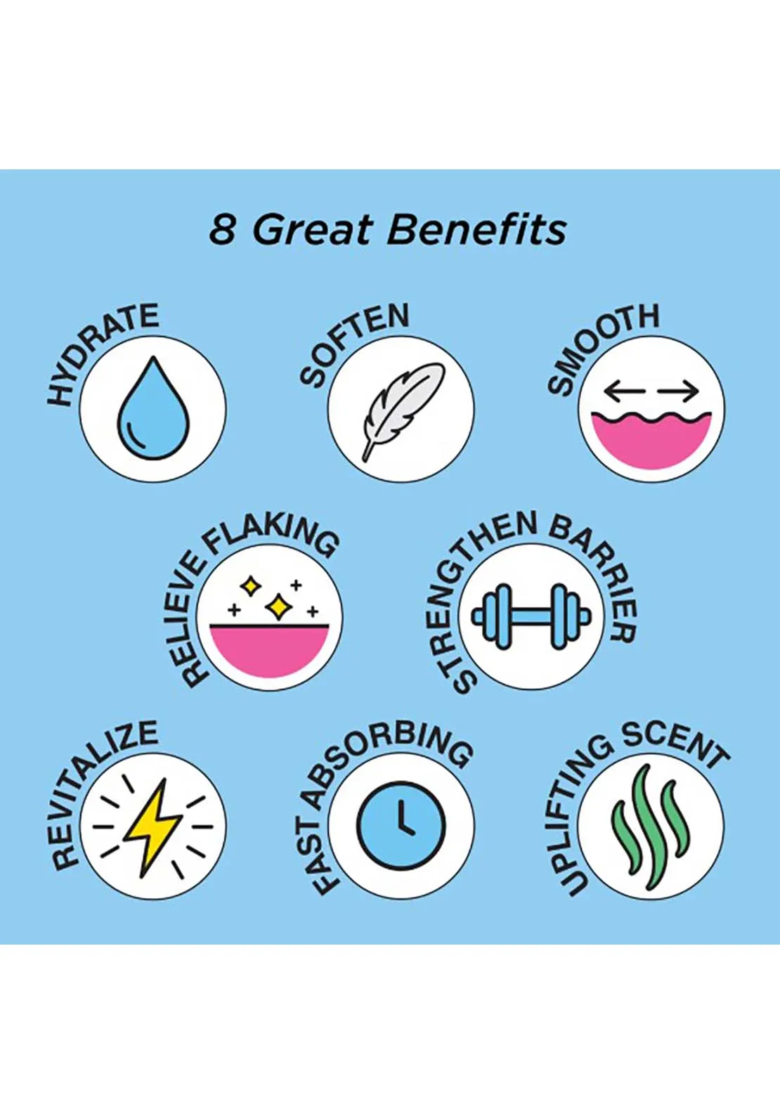 Eight Hour® Daily Hydrating Body Lotion