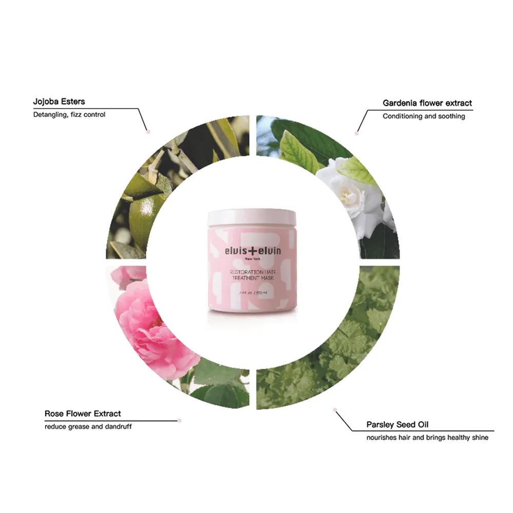 elvis elvin Restoration Hair Treatment Mask
