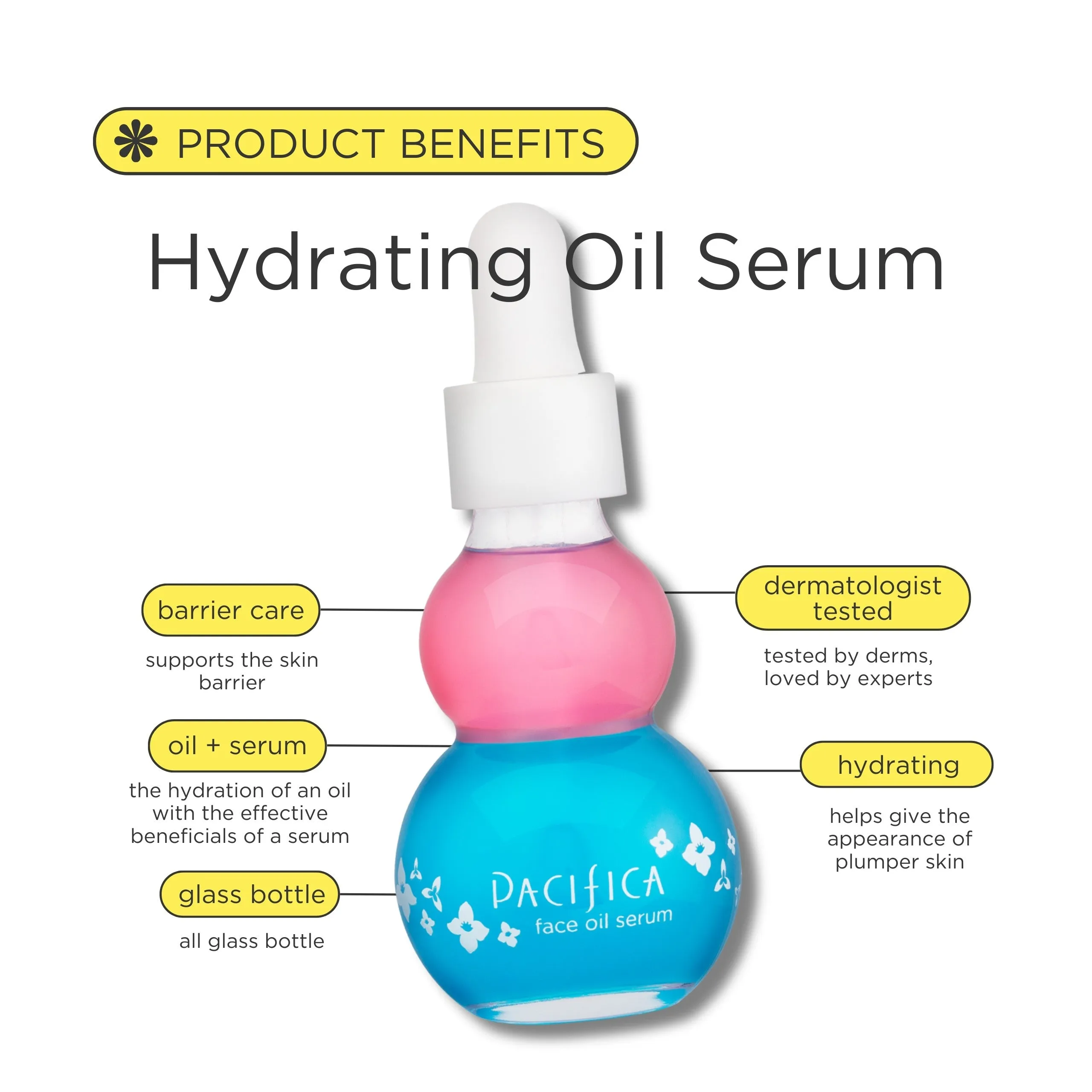 Flower Fix Bi-Phase Hydrating Oil Serum