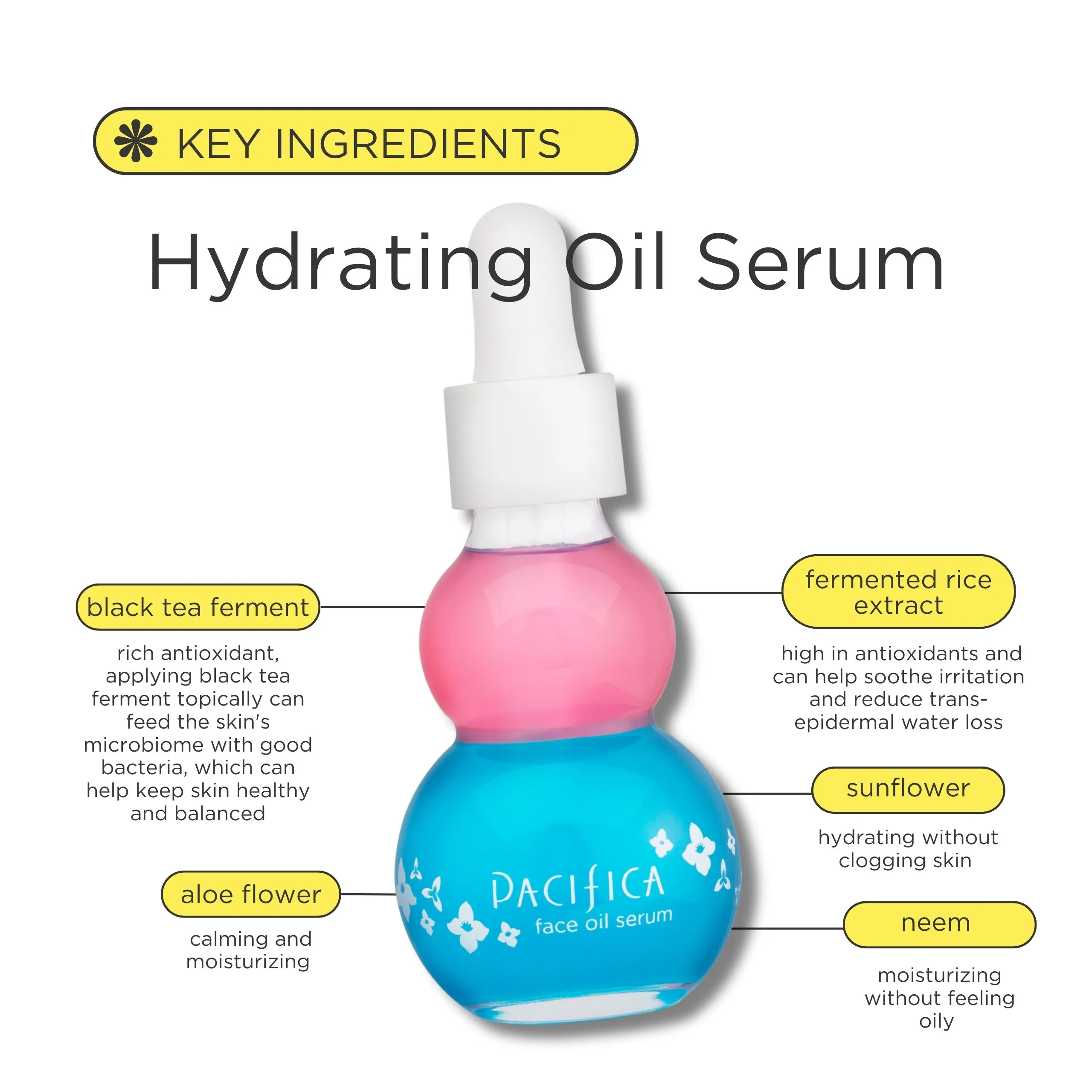 Flower Fix Bi-Phase Hydrating Oil Serum