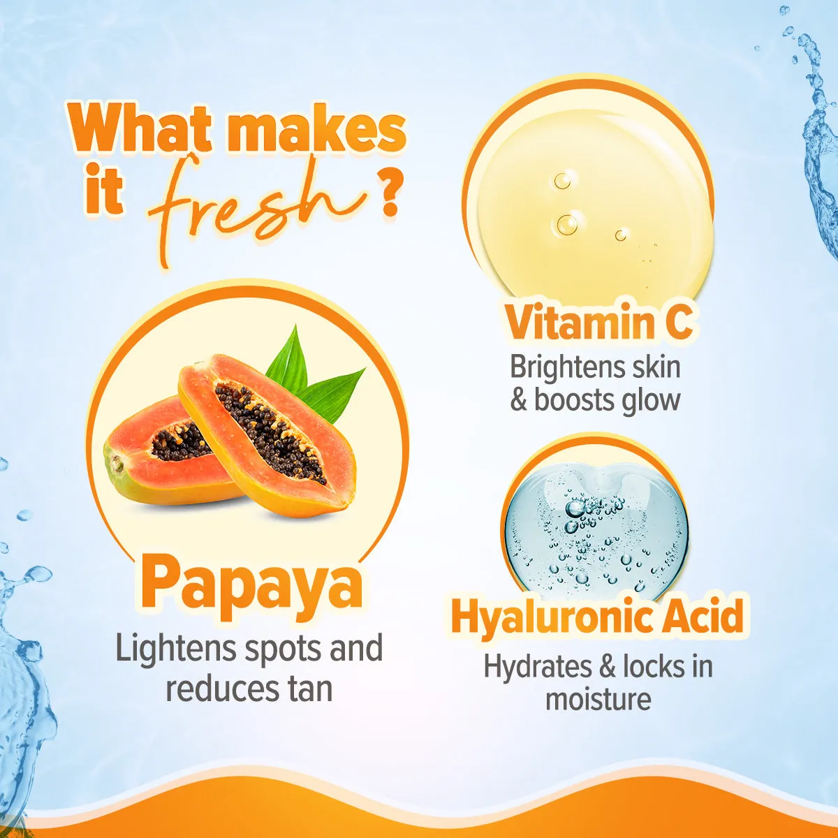 Glow  Oil Free Moisturizer with Papaya & Vitamin C for Glowing Skin - 100g
