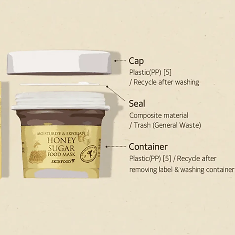 Honey Sugar Food Mask