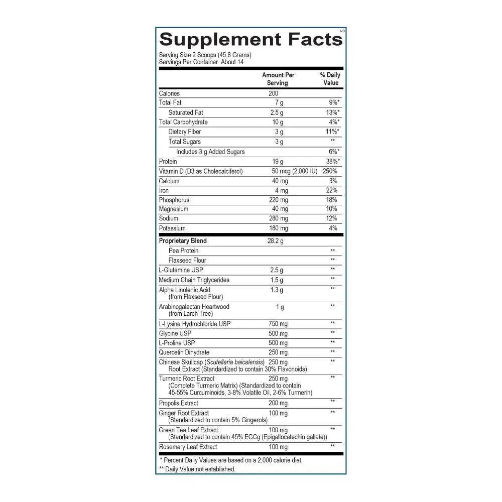 InflammaCORE®