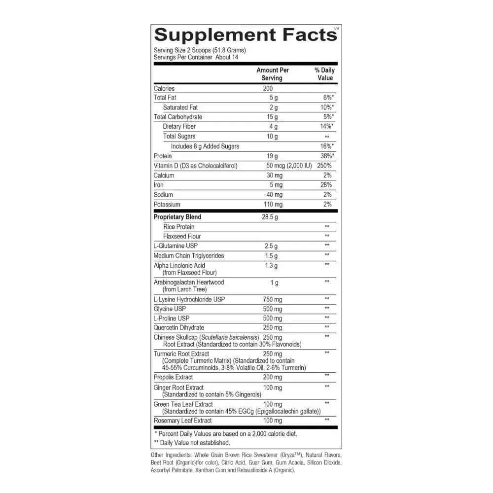 InflammaCORE®