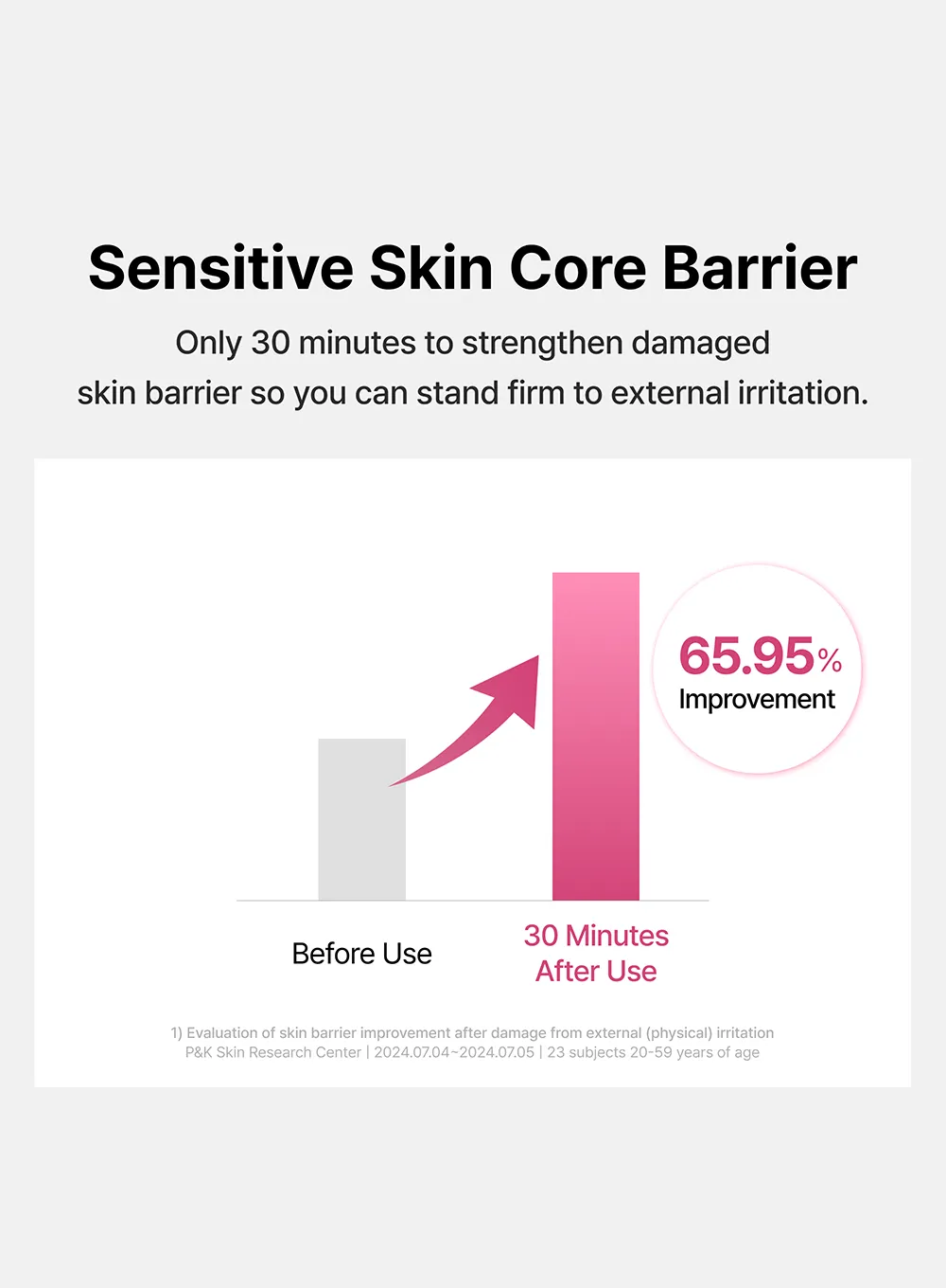 Maple Energy Infusing Serum (30ml)