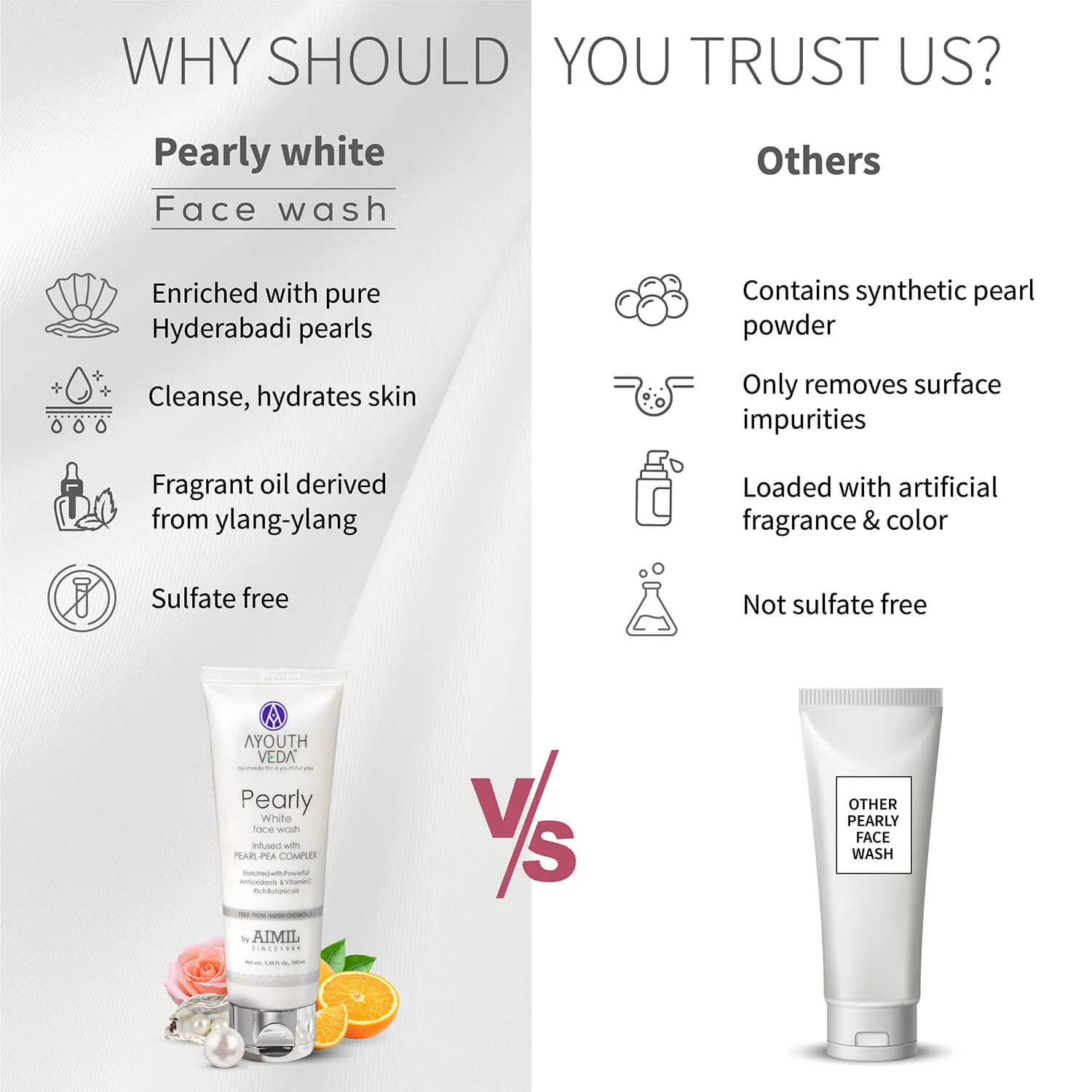 Pearly White Face Wash 100ml