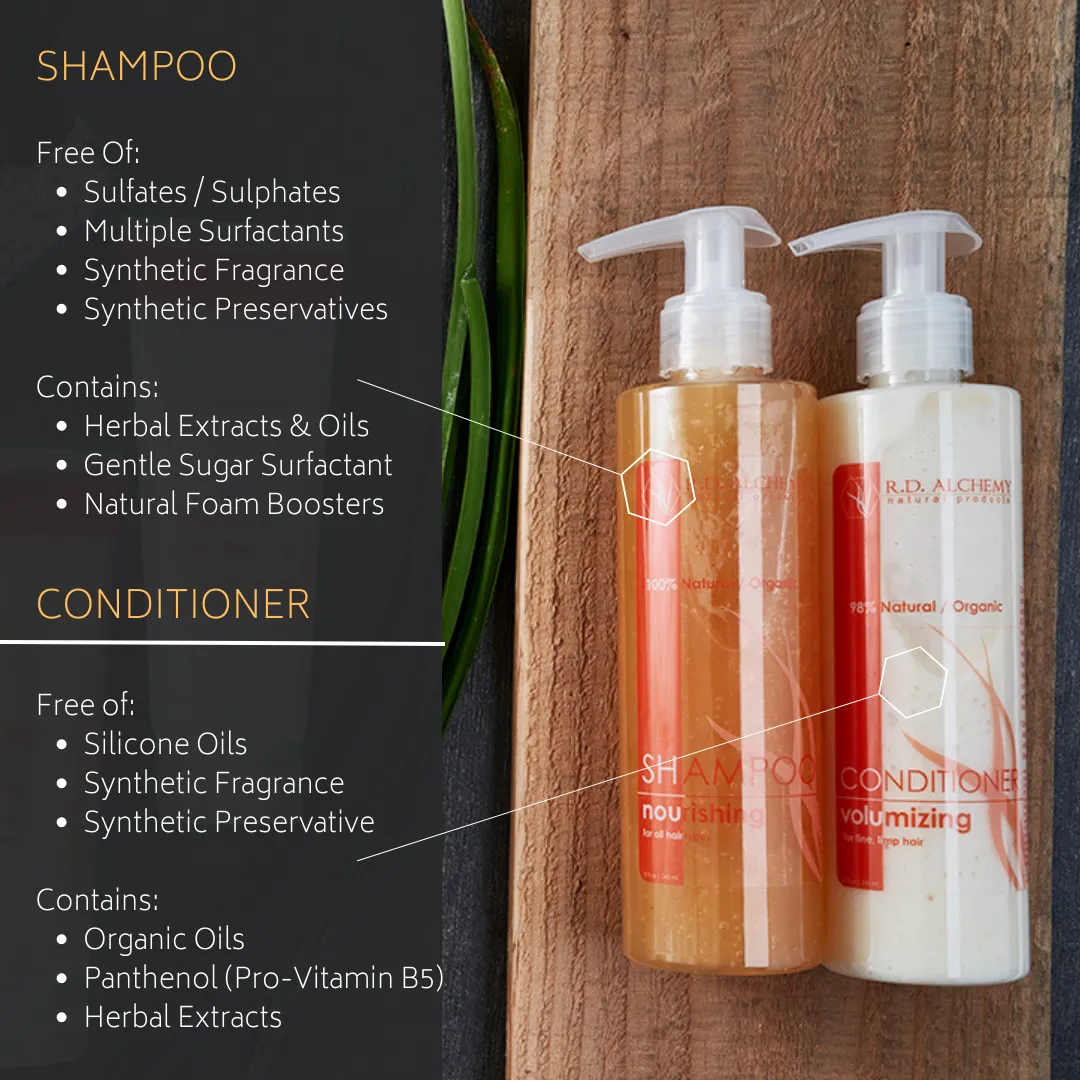 Smoothing Shampoo