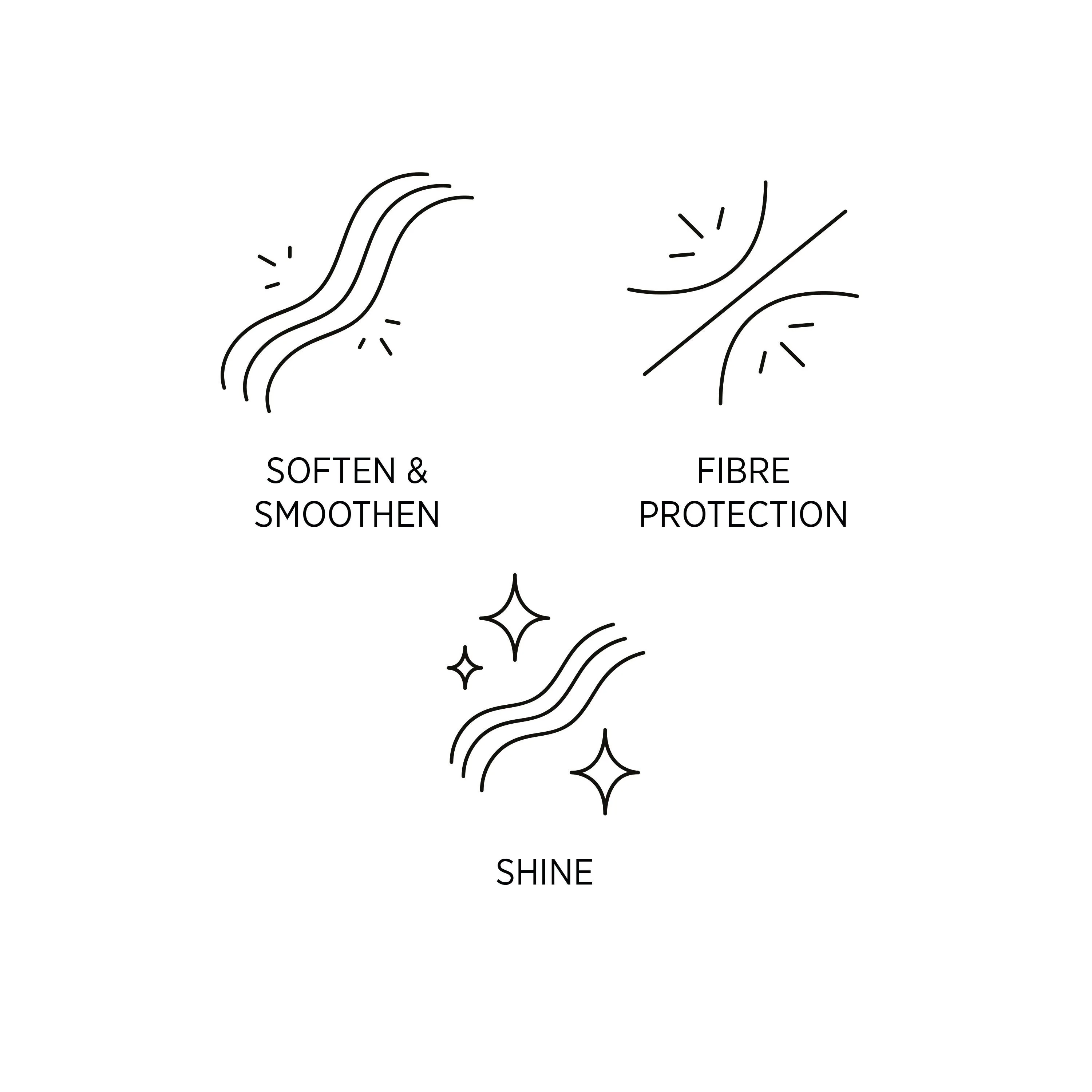 System Professional Luxeoil Keratin Protect Shampoo 250mL
